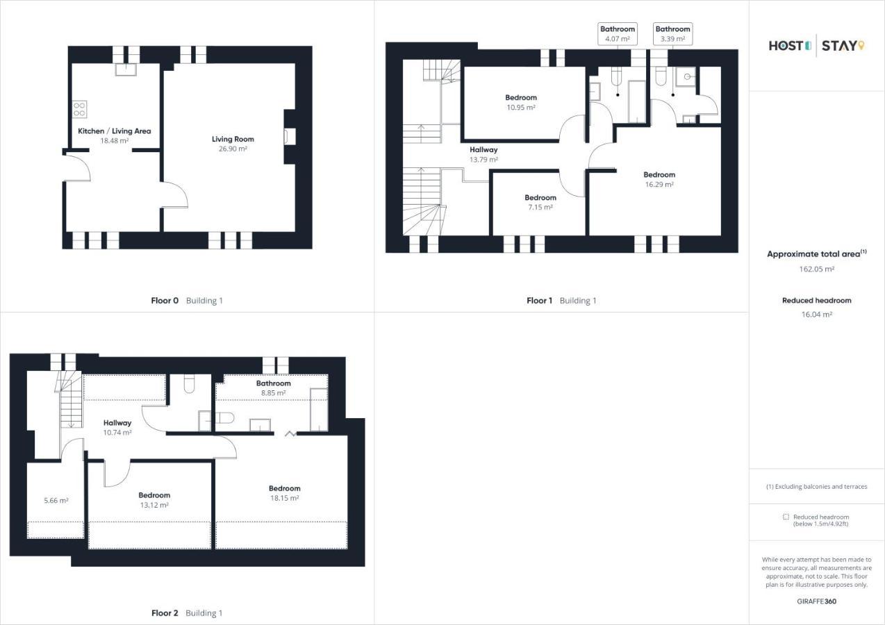 Host & Stay - The Coach House Whitby Exterior foto